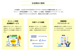 kintone拡張機能